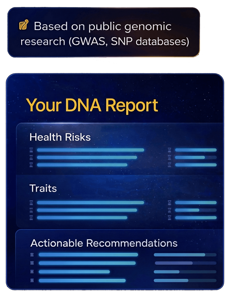 Glowing DNA visualization